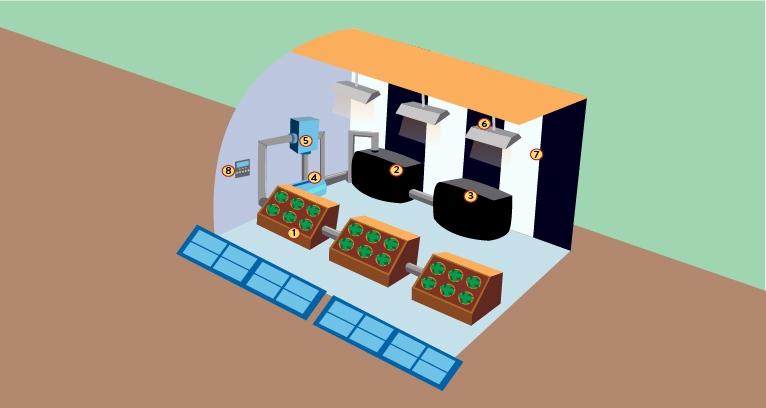 Greenhouse layout graphic with numbers